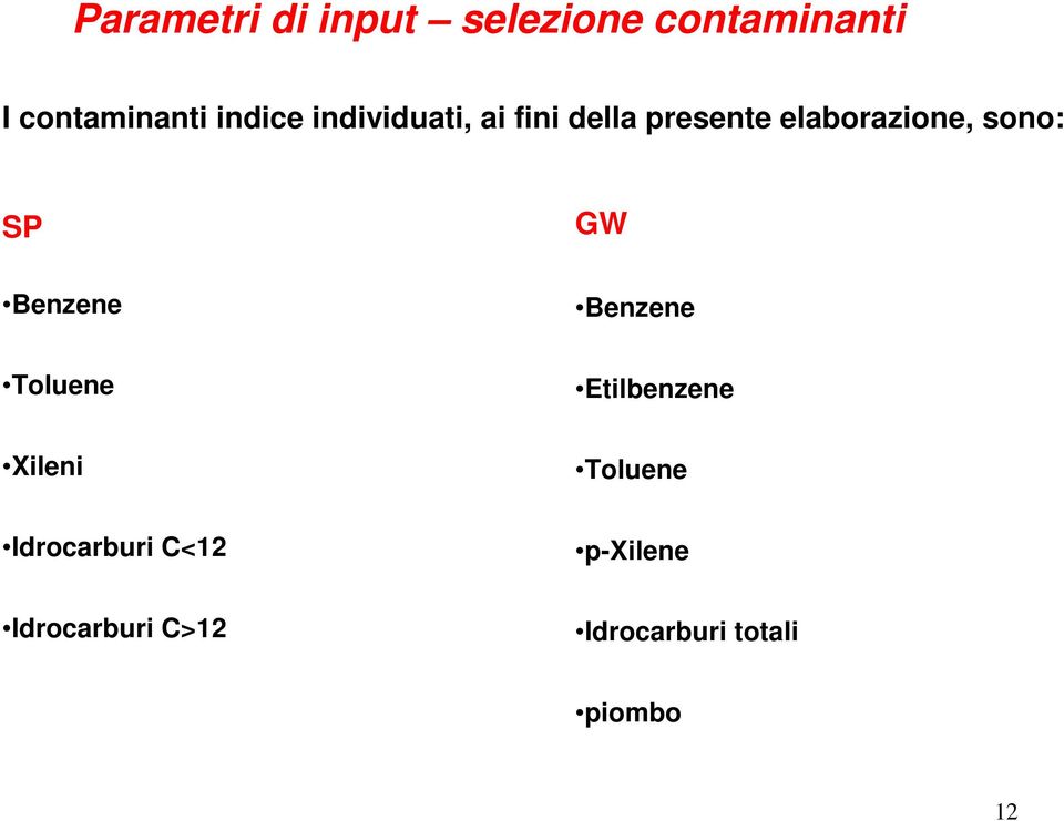 sono: SP GW Benzene Benzene Toluene Etilbenzene Xileni