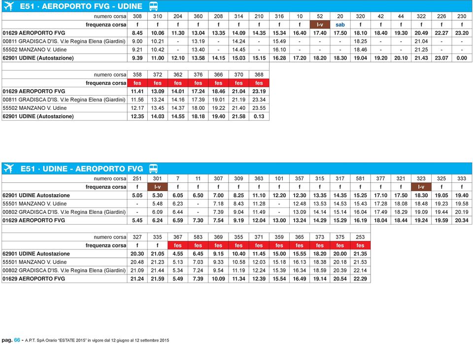 04 - - 55502 MANZANO V. Udine 9.21 10.42-13.40-14.45-16.10 - - - 18.46 - - 21.25 - - 62901 UDINE (Autostazione) 9.39 11.00 12.10 13.58 14.15 15.03 15.15 16.28 17.20 18.20 18.30 19.04 19.20 20.10 21.