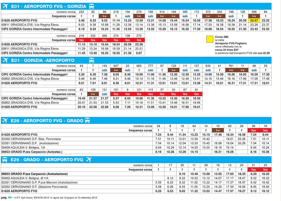 14 17.53 18.38 18.39 21.14 23.26 23.37 CIP2 GORIZIA Centro Intermodale Passeggeri 6.19 9.54 10.24 11.45 12.54 13.30 13.52 15.29 16.15 16.25 17.30 18.09 18.54 18.55 21.30 23.42 23.