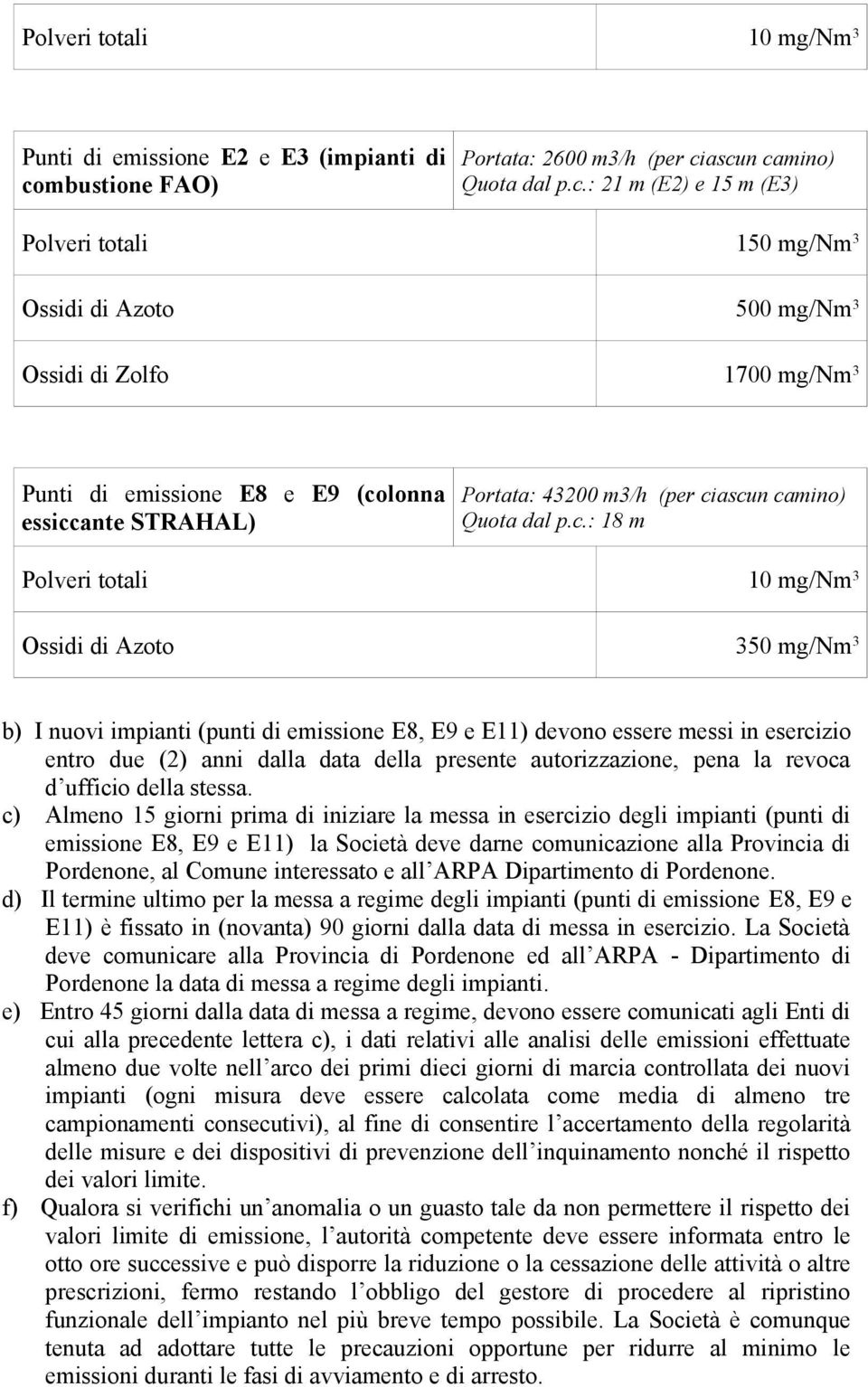 ascun camino) Quota dal p.c.: 21 m (E2) e 15 m (E3) Polveri totali 150 mg/nm 3 Ossidi di Azoto 500 mg/nm 3 Ossidi di Zolfo 1700 mg/nm 3 Punti di emissione E8 e E9 (colonna essiccante STRAHAL)