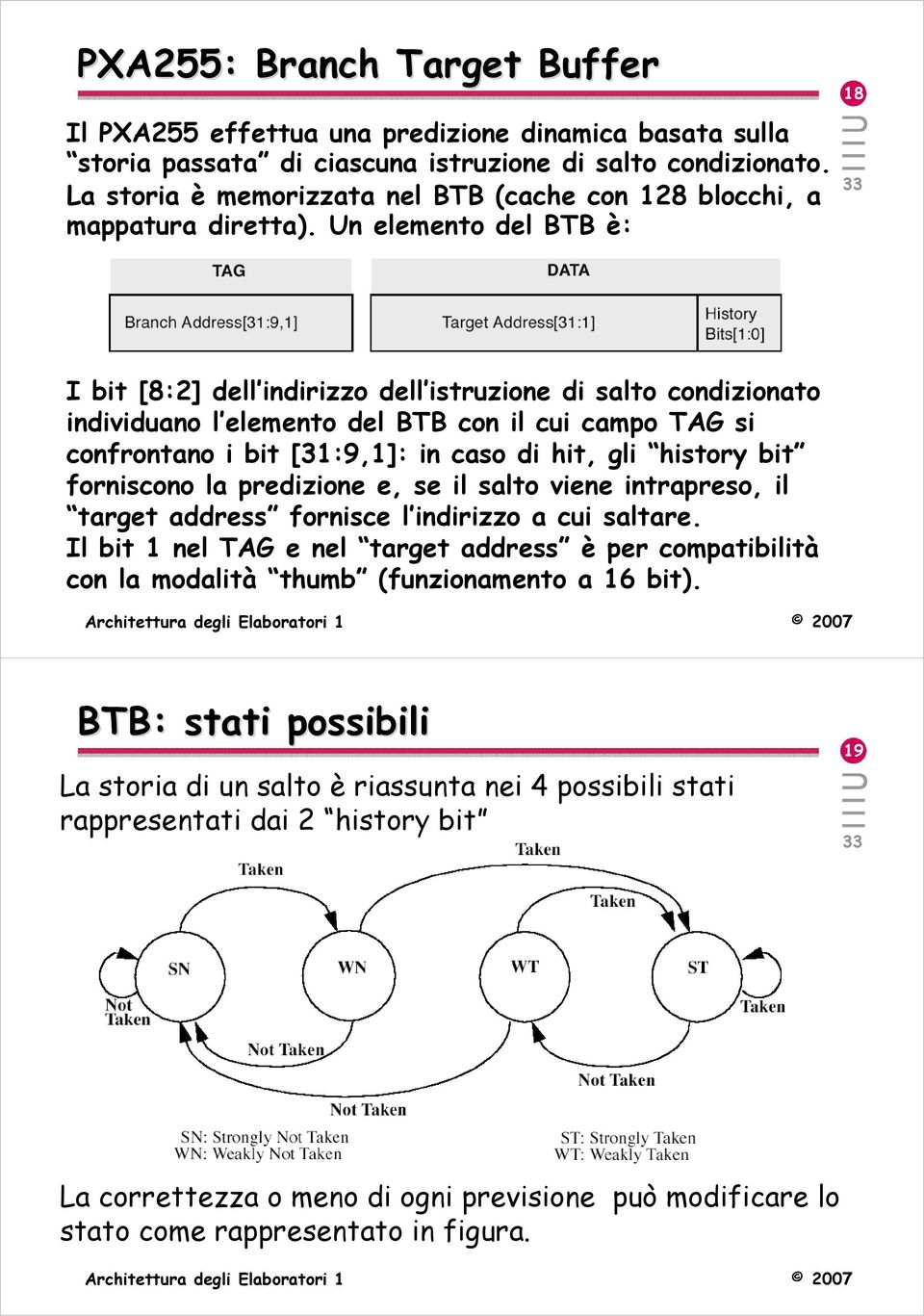 Un elemento del BTB è: 18 I bit [8:2] dell indirizzo dell istruzione di salto condizionato individuano l elemento del BTB con il cui campo TAG si confrontano i bit [31:9,1]: in caso di hit, gli