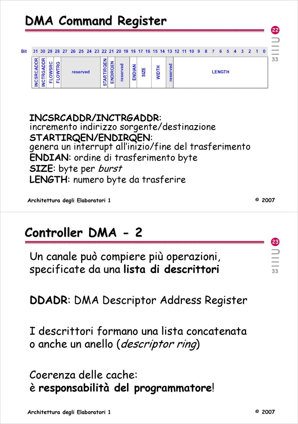 Controller DMA - 2 Un canale può compiere più operazioni, specificate da una lista di descrittori 23 DDADR: DMA Descriptor Address