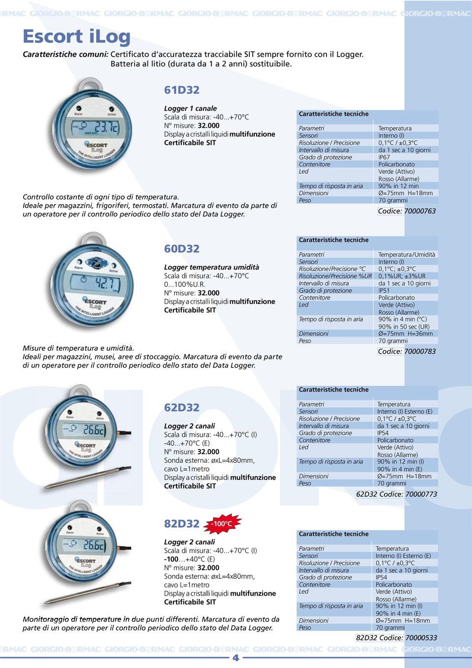 Marcatura di evento da parte di un operatore per il controllo periodico dello stato del Data Logger.