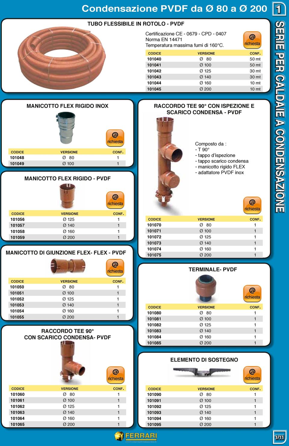 0040 Ø 80 50 mt 004 Ø 00 50 mt 0042 Ø 25 30 mt 0043 Ø 40 30 mt 0044 Ø 60 0 mt 0045 Ø 200 0 mt raccordo TEE 90 con ispezione E scarico condensa - pvdf Composto da : - T 90 - tappo d ispezione - tappo