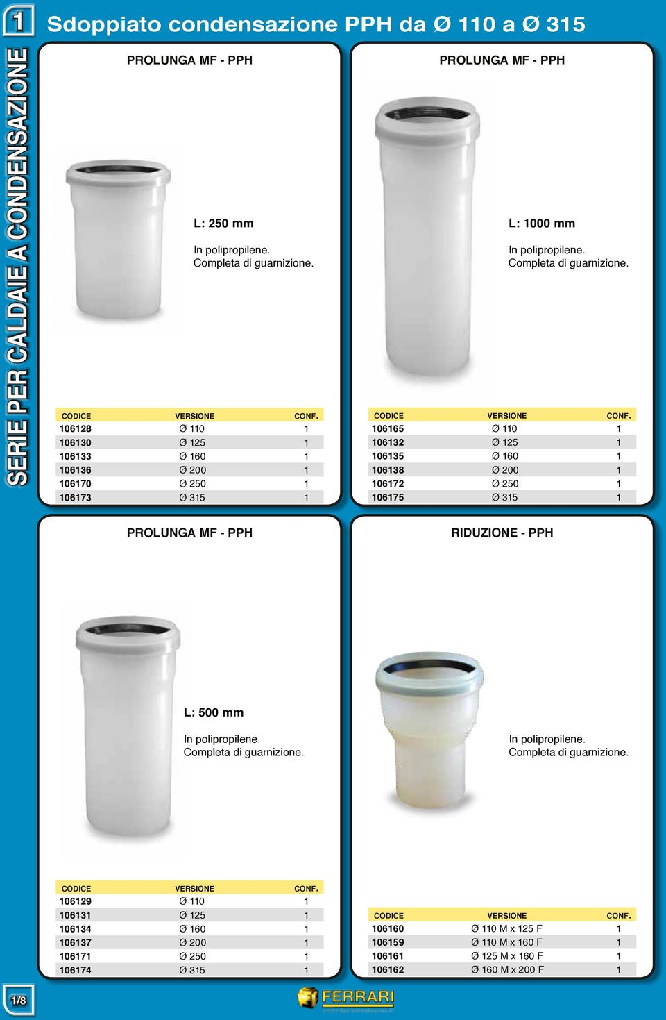 0665 Ø 0 0632 Ø 25 0635 Ø 60 0638 Ø 200 0672 Ø 250 0675 Ø 35 Prolunga mf - PPH riduzione - PPH L: 500 mm In