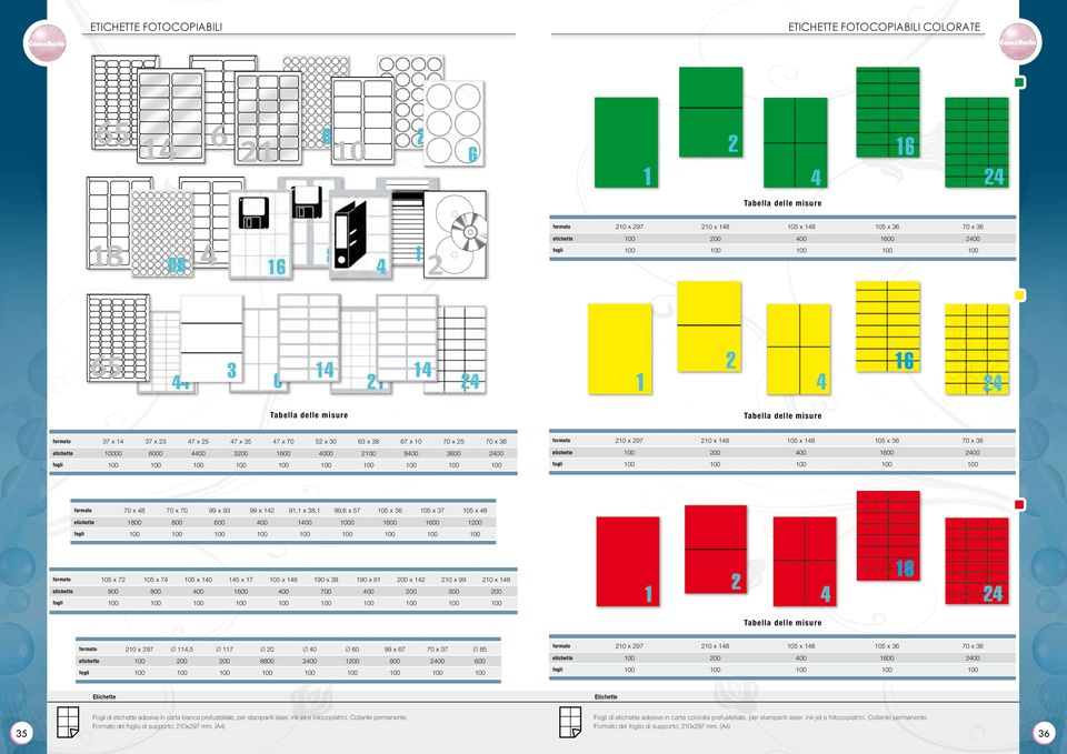 3600 2400 fogli 100 100 100 100 100 100 100 100 100 100 formato 210 x 297 210 x 148 105 x 148 105 x 36 70 x 36 etichette 100 200 400 1600 2400 fogli 100 100 100 100 100 formato 70 x 48 70 x 70 99 x