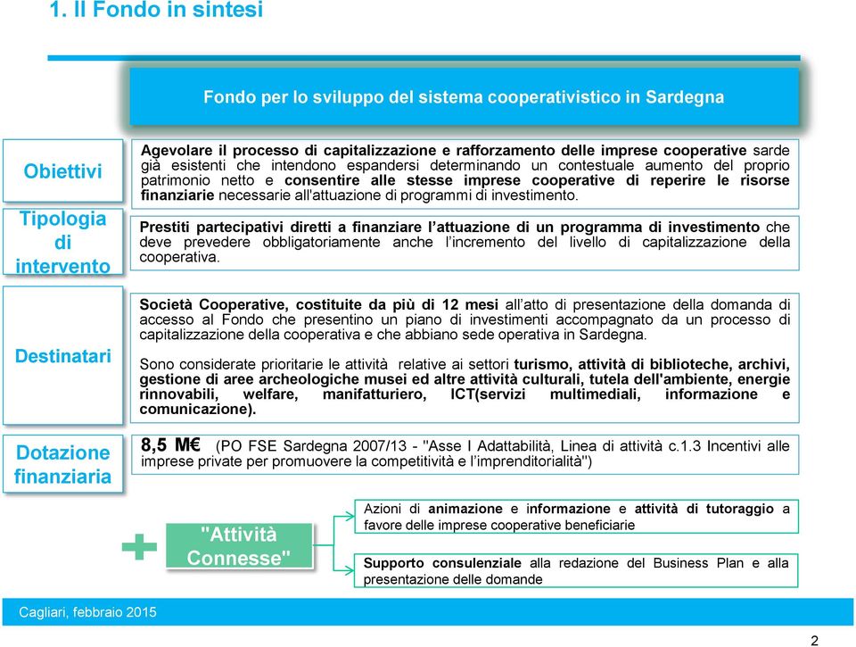 reperire le risorse finanziarie necessarie all'attuazione di programmi di investimento.