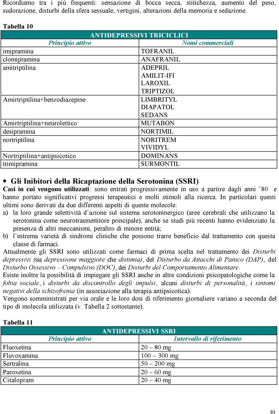 Amirtriptilina+neurolettico MUTABON desipramina NORTIMIL nortriptilina NORITREM VIVIDYL Nortriptilina+antipsicotico DOMINANS trimipramina SURMONTIL Gli Inibitori della Ricaptazione della Serotonina