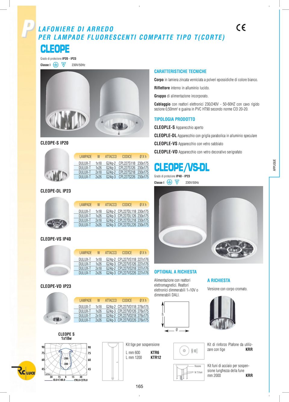 Cablaggio con reattori elettronici 230/240V - 50-60HZ con cavo rigido sezione 0,50mm 2 e guaina in PVC HT90 secondo norme CEI 20-20.