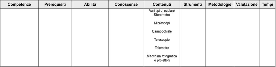 Cannocchiale Telescopio