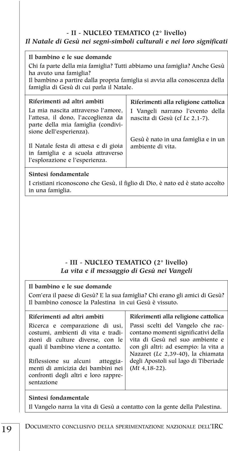 Riferimenti ad altri ambiti La mia nascita attraverso l amore, l attesa, il dono, l accoglienza da parte della mia famiglia (condivisione dell esperienza).