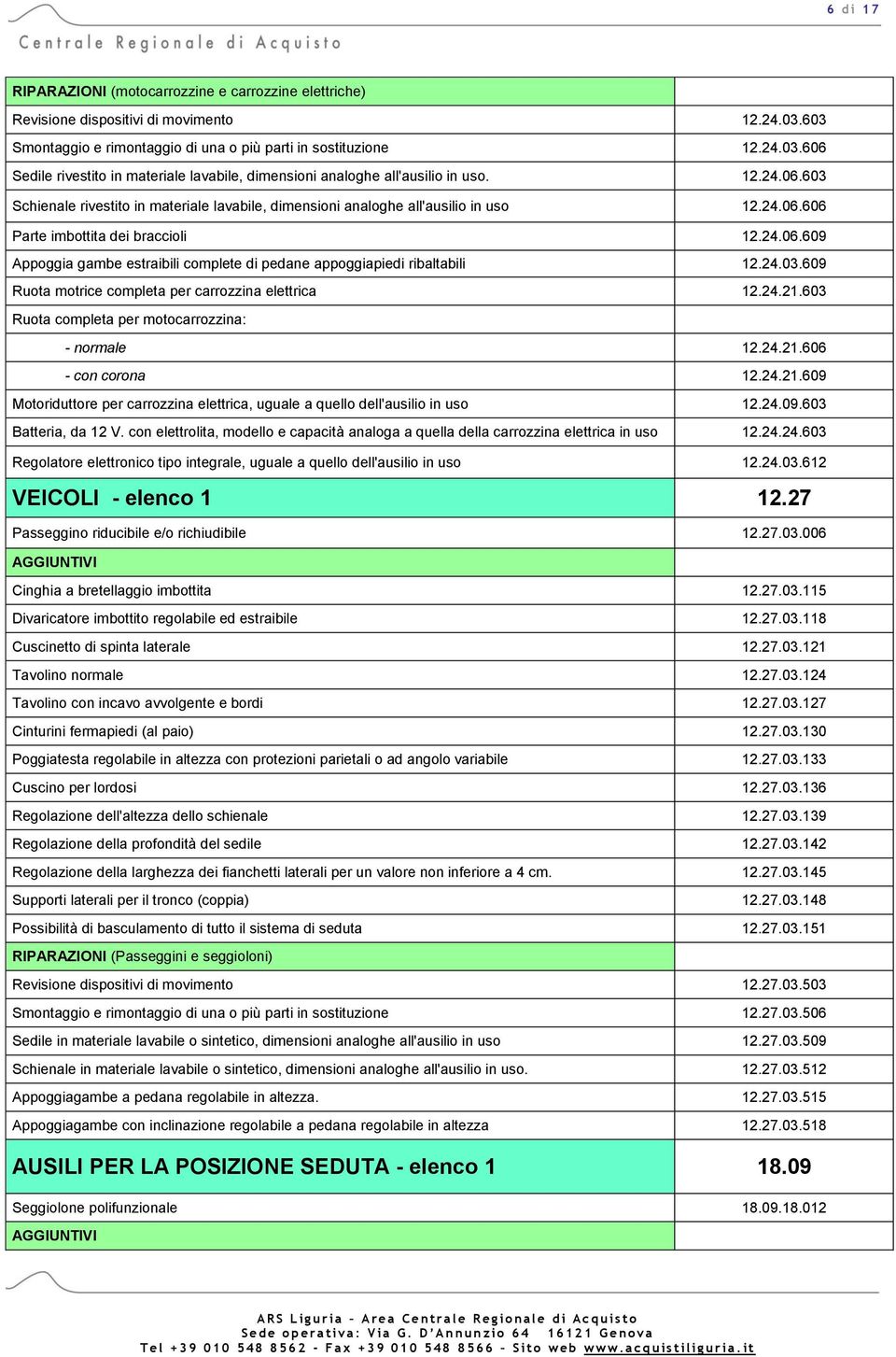 24.03.609 Ruota motrice completa per carrozzina elettrica 12.24.21.603 Ruota completa per motocarrozzina: - normale 12.24.21.606 - con corona 12.24.21.609 Motoriduttore per carrozzina elettrica, uguale a quello dell'ausilio in uso 12.