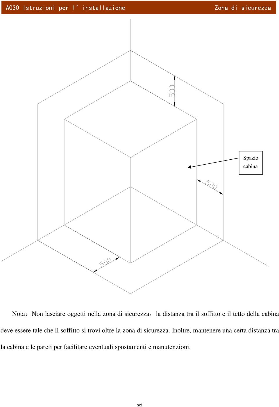 che il soffitto si trovi oltre la zona di sicurezza.