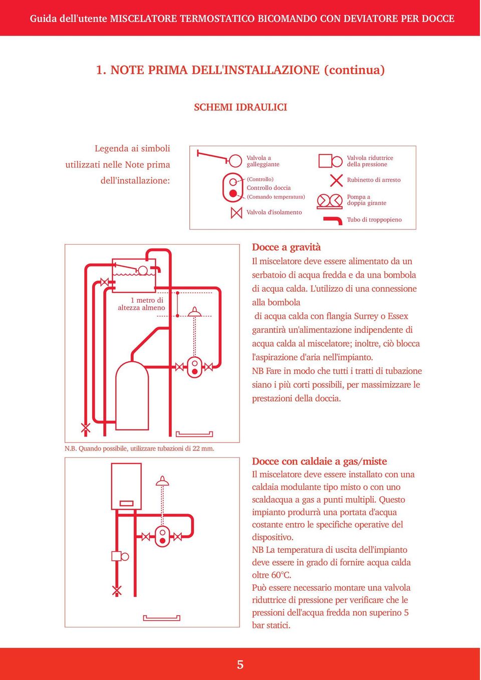 essere alimentato da un serbatoio di acqua fredda e da una bombola di acqua calda.