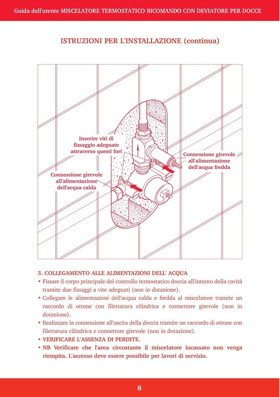 COLLEGAMENTO ALLE ALIMENTAZIONI DELL' ACQUA Fissare il corpo principale del controllo termostatico doccia all'interno della cavità tramite due fissaggi a vite adeguati (non in dotazione).