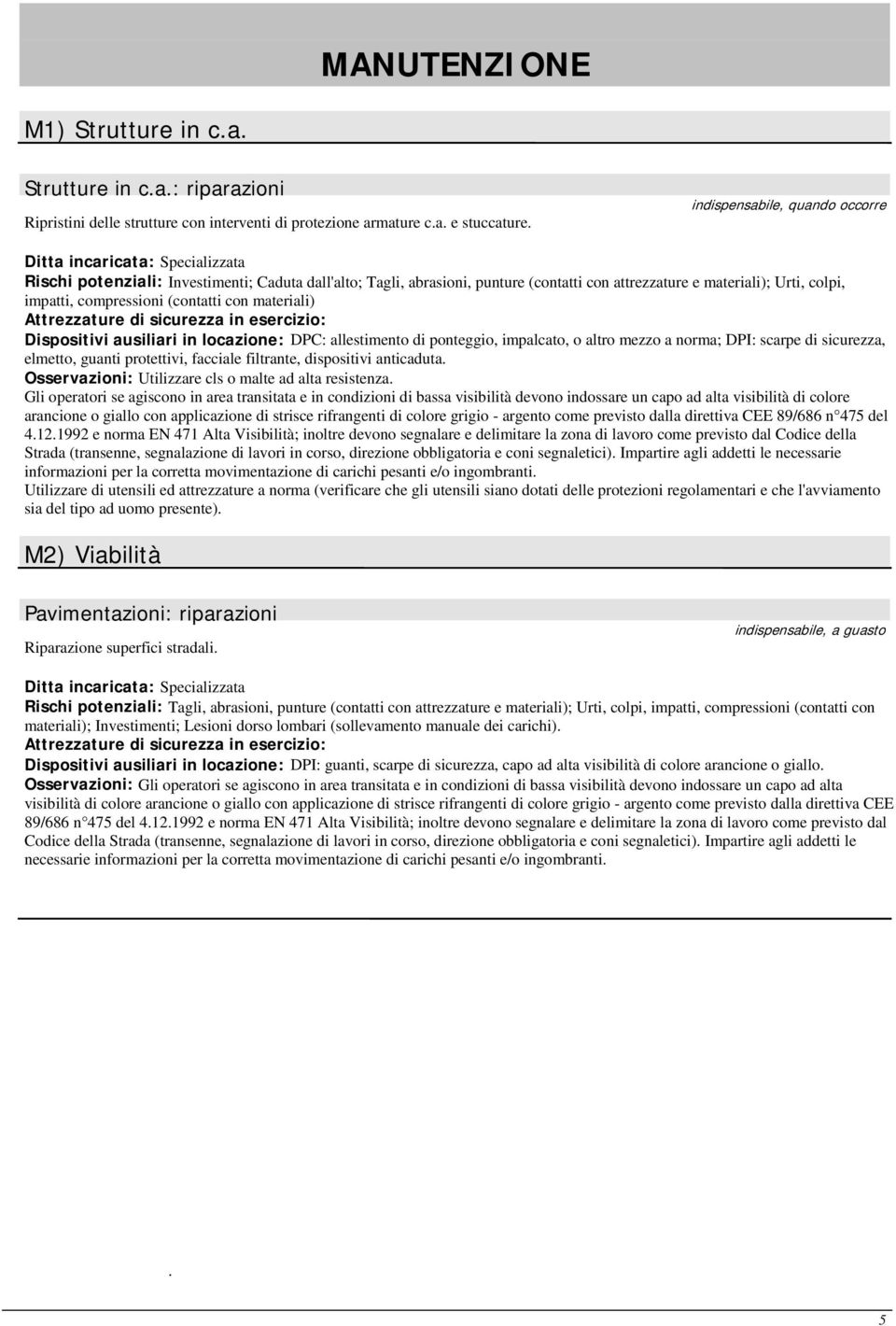 impatti, compressioni (contatti con materiali) Dispositivi ausiliari in locazione: DPC: allestimento di ponteggio, impalcato, o altro mezzo a norma; DPI: scarpe di sicurezza, elmetto, guanti