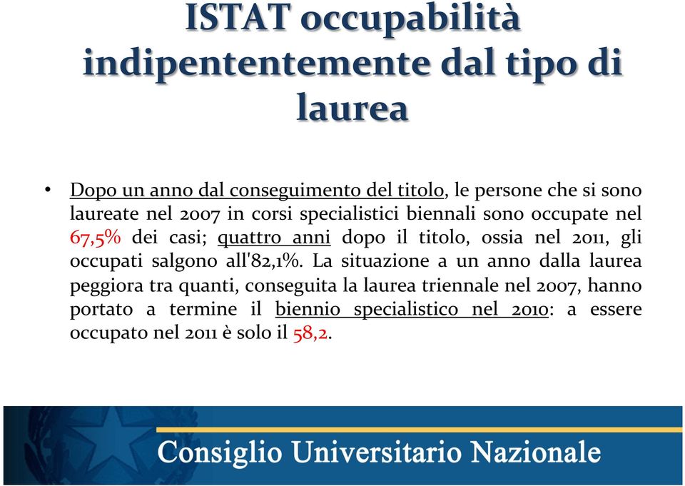 ossia nel 2011, gli occupati salgono all'82,1%.