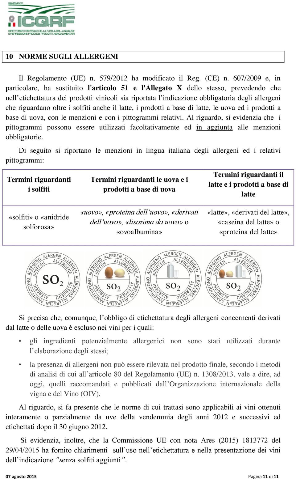 che riguardano oltre i solfiti anche il latte, i prodotti a base di latte, le uova ed i prodotti a base di uova, con le menzioni e con i pittogrammi relativi.