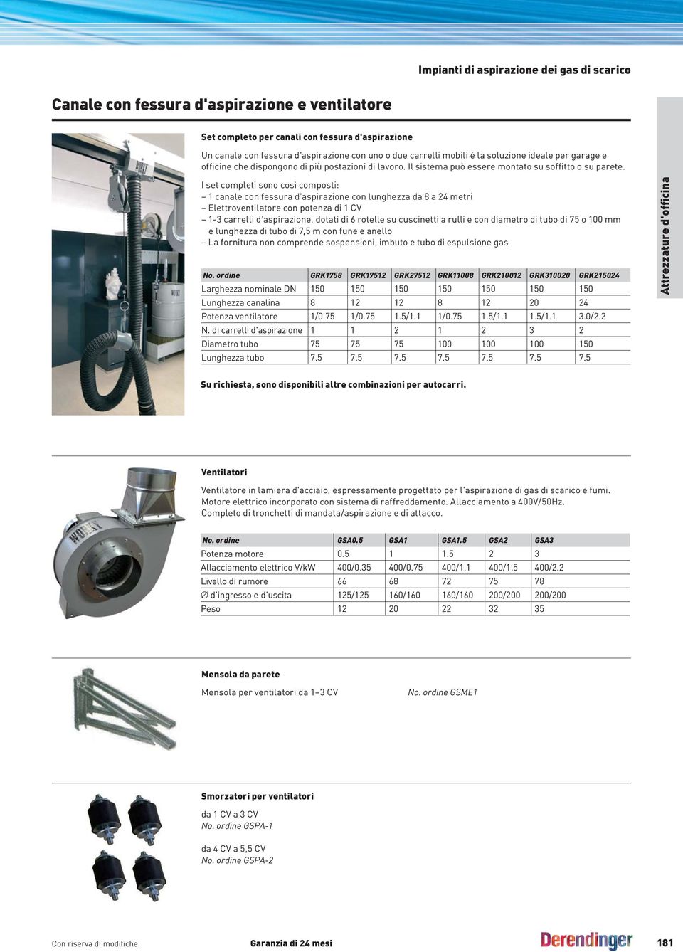 I set completi sono così composti: 1 canale con fessura d'aspirazione con lunghezza da 8 a 24 metri Elettroventilatore con potenza di 1 CV 1-3 carrelli d'aspirazione, dotati di 6 rotelle su