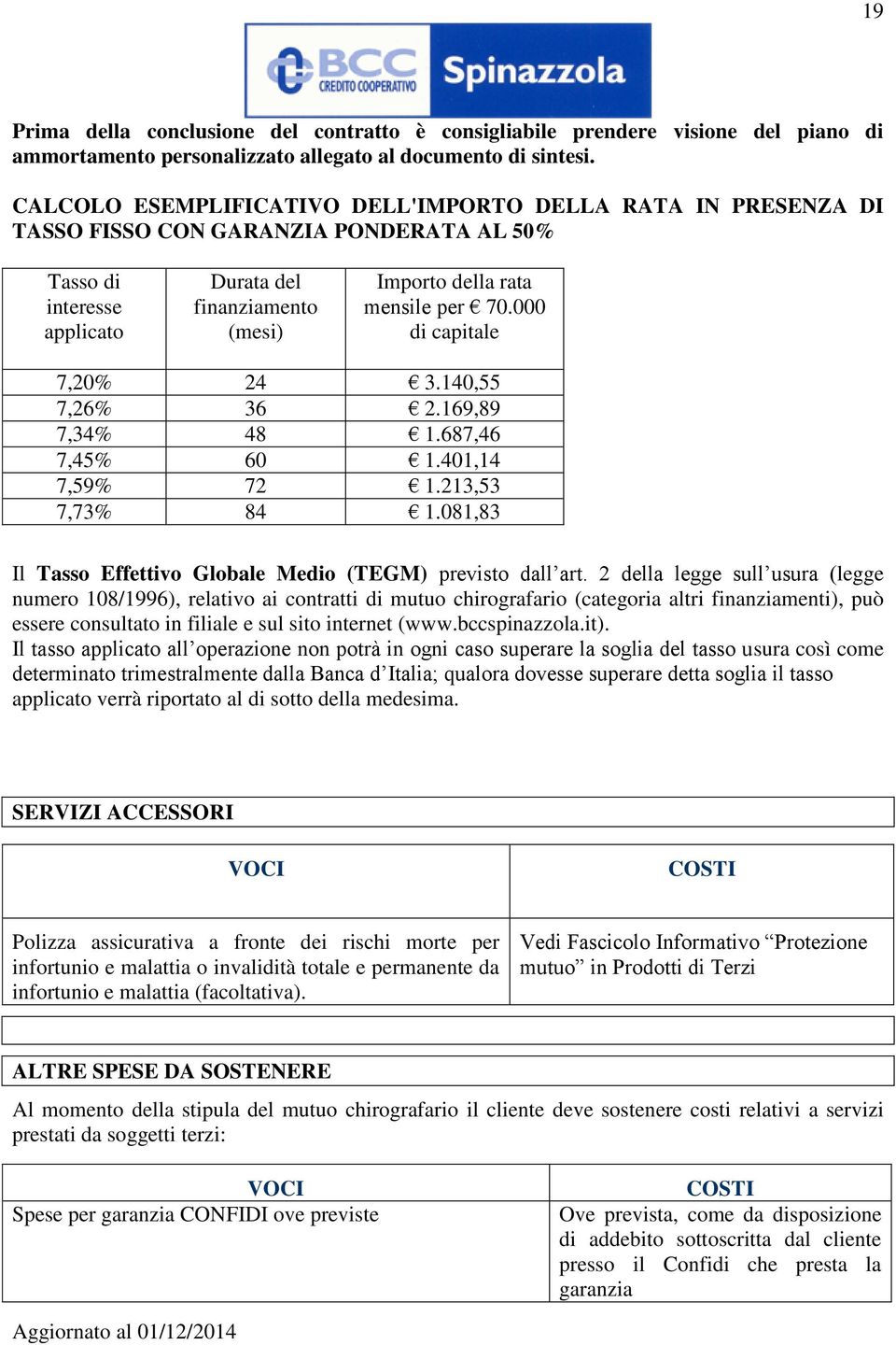 000 di capitale 7,20% 24 3.140,55 7,26% 36 2.169,89 7,34% 48 1.687,46 7,45% 60 1.401,14 7,59% 72 1.213,53 7,73% 84 1.081,83 Il Tasso Effettivo Globale Medio (TEGM) previsto dall art.