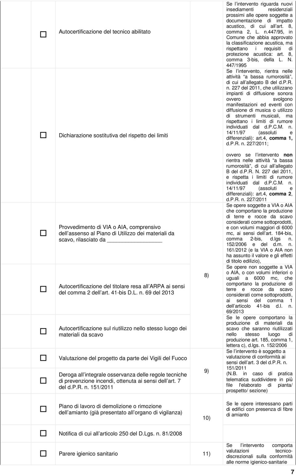 447/1995 Se l intervento, rientra ne