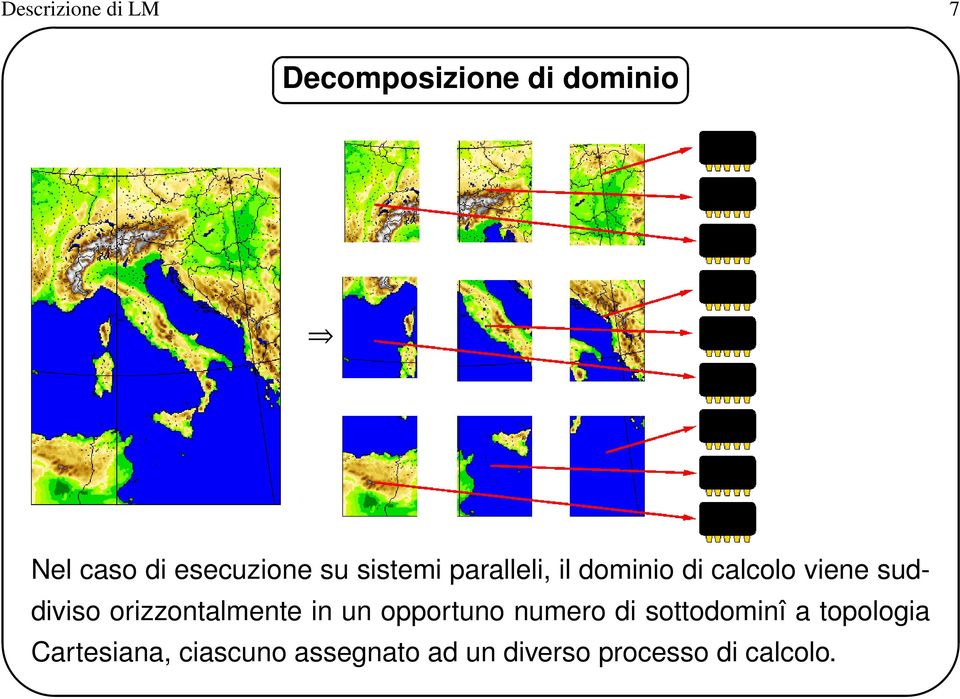 suddiviso orizzontalmente in un opportuno numero di sottodominî