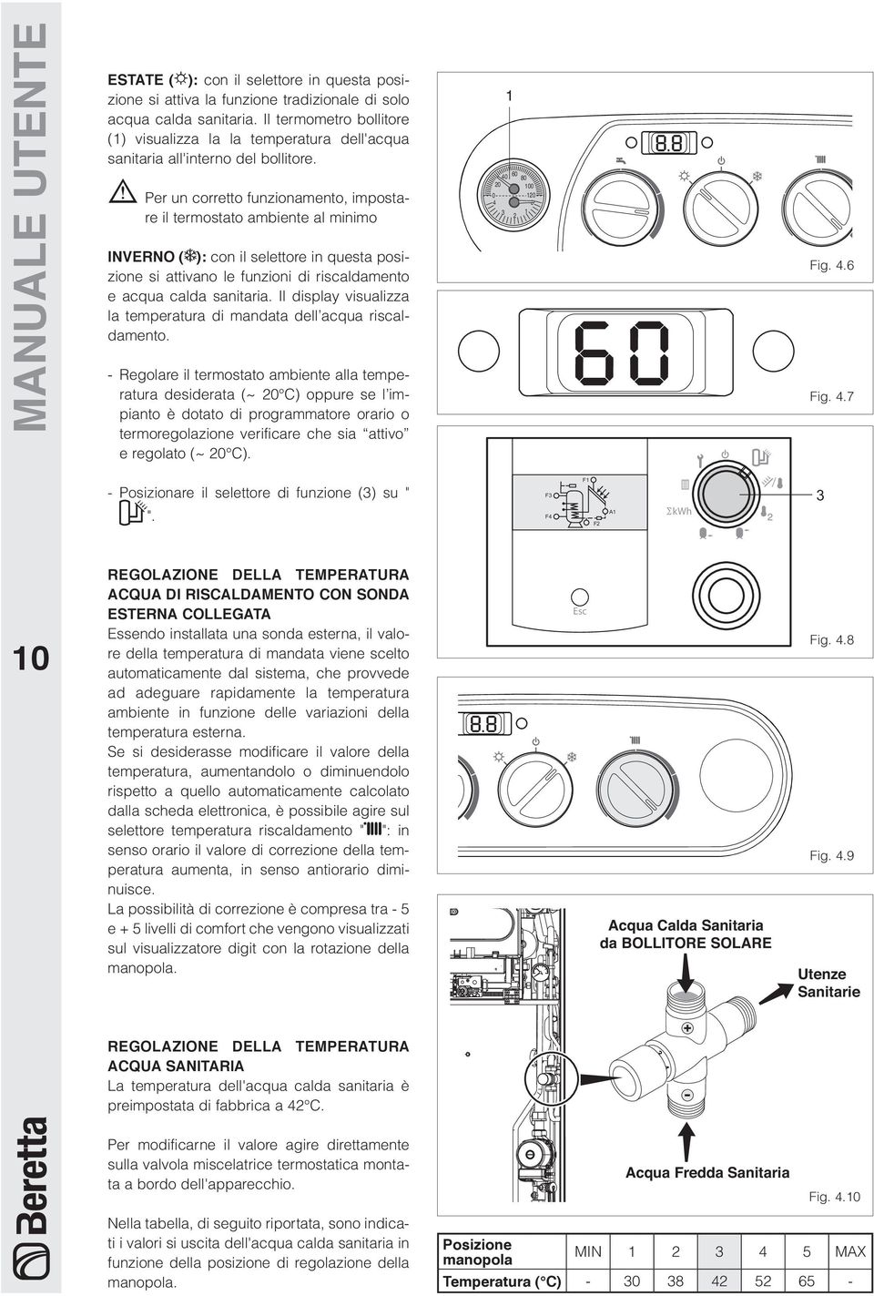 Per un corretto funzionamento, impostare il termostato ambiente al minimo INVERNO (Ö): con il selettore in questa posizione si attivano le funzioni di riscaldamento e acqua calda sanitaria.