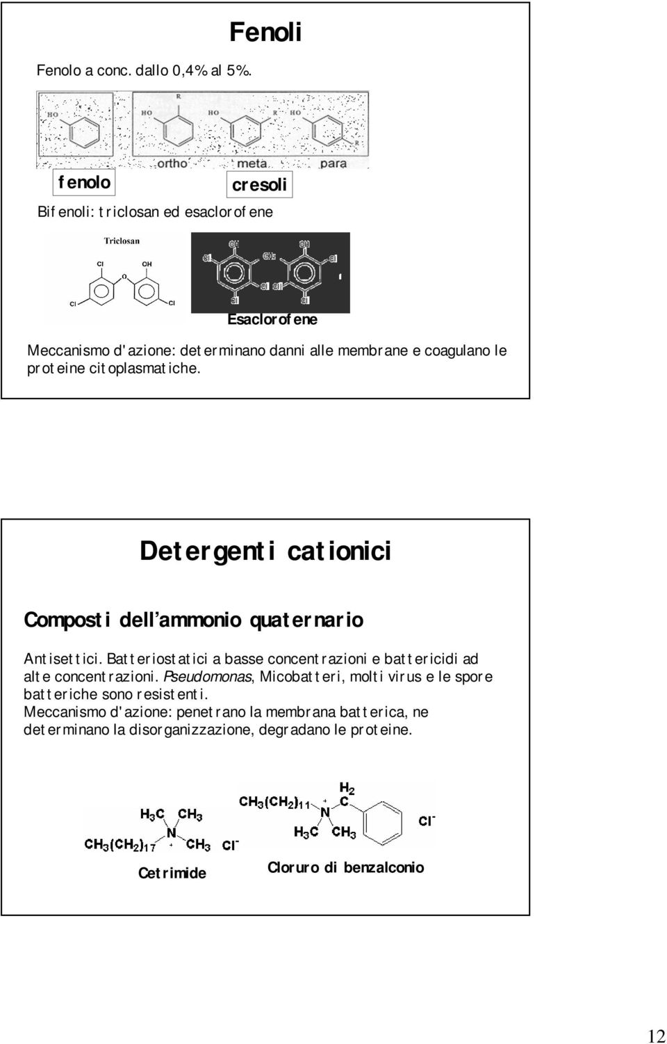 citoplasmatiche. Detergenti cationici Composti dell ammonio quaternario Antisettici.