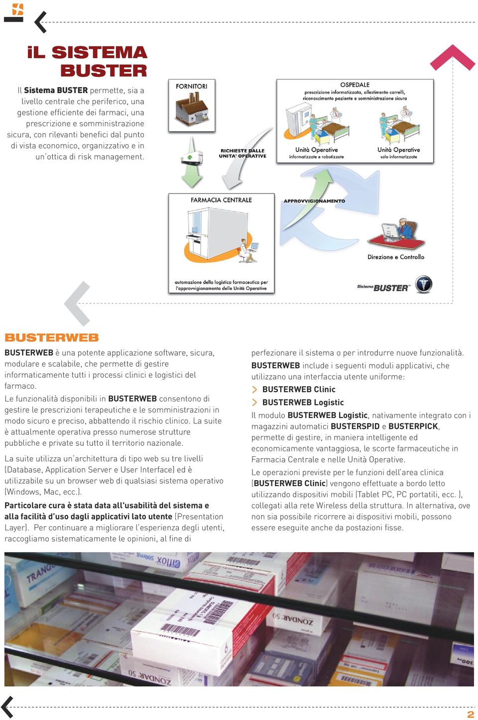 BUSTERWEB BUSTERWEB è una potente applicazione software, sicura, modulare e scalabile, che permette di gestire informaticamente tutti i processi clinici e logistici del farmaco.