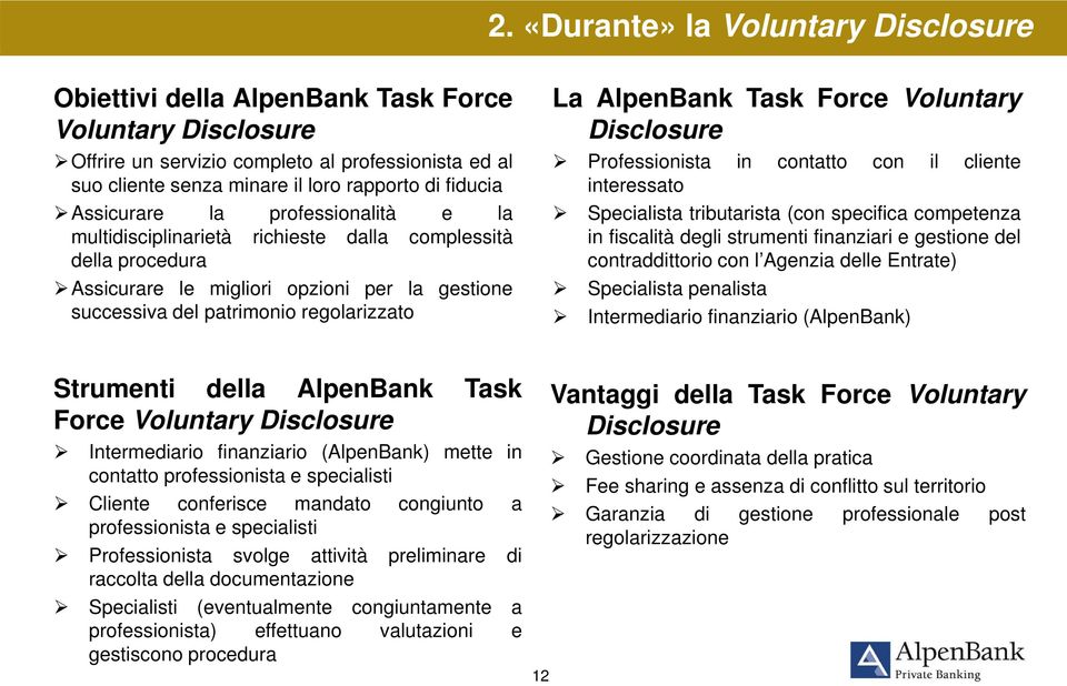 multidisciplinarietà richieste dalla complessità della procedura Assicurare le migliori opzioni per la gestione successiva del patrimonio regolarizzato La AlpenBank Task Force Voluntary Disclosure