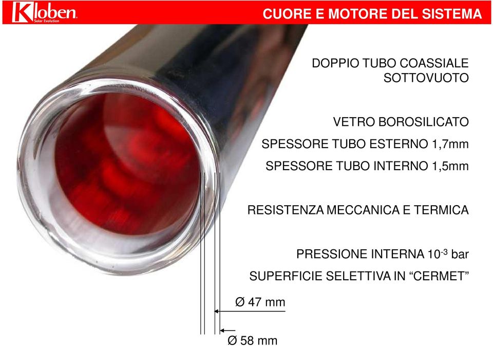TUBO INTERNO 1,5mm RESISTENZA MECCANICA E TERMICA PRESSIONE
