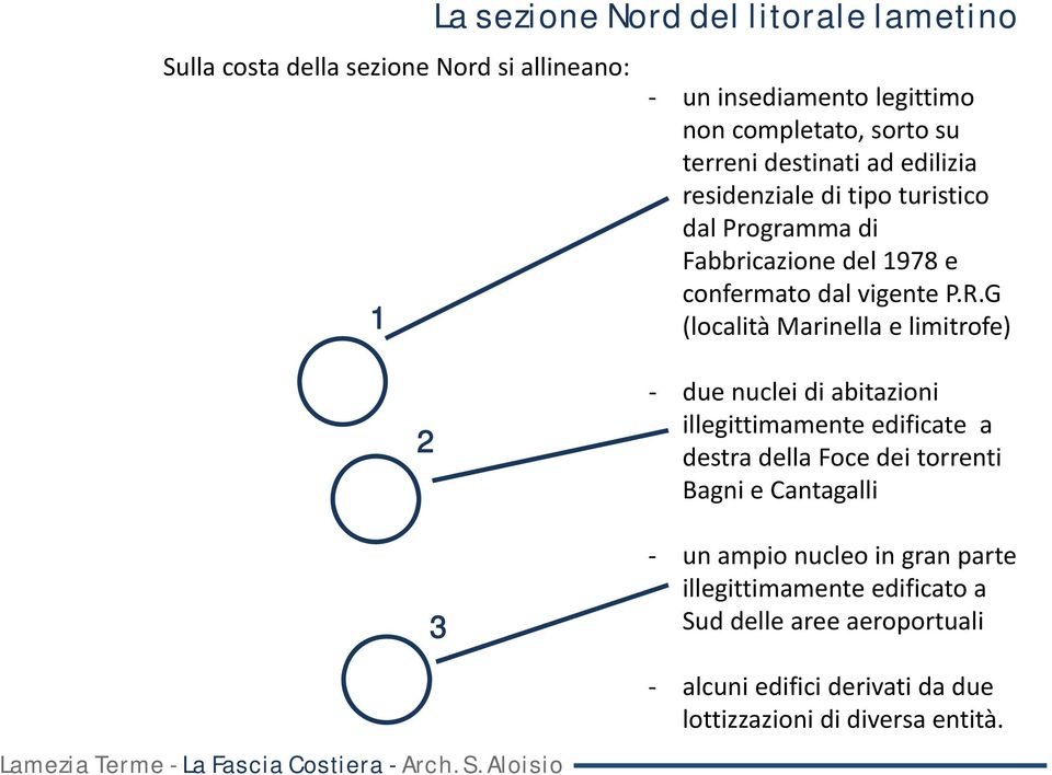 G (località Marinella e limitrofe) Lamezia Terme - La Fascia Costiera - Arch. S.