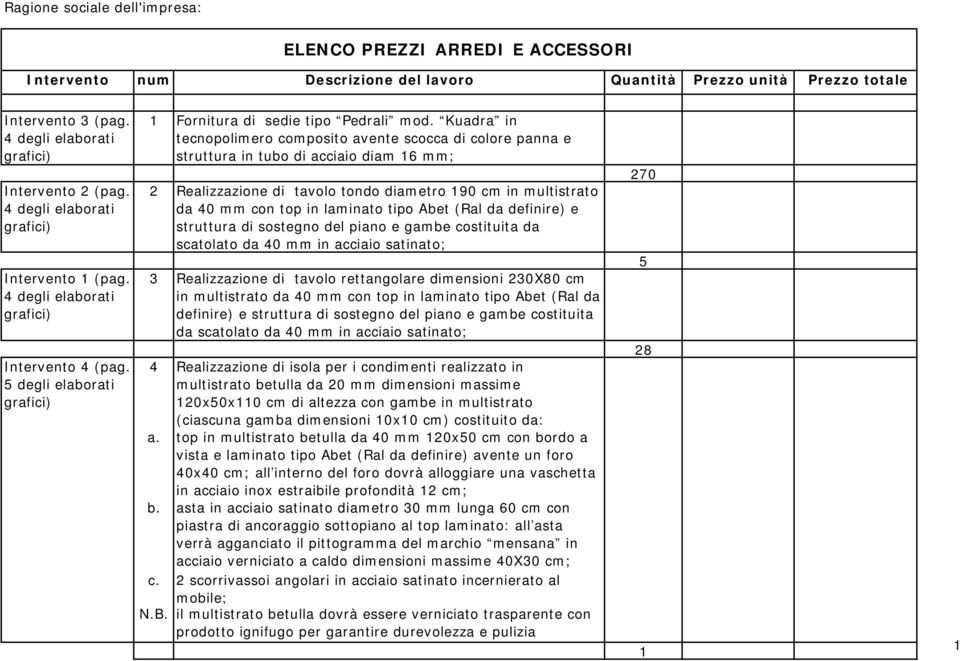 Kuadra in tecnopolimero composito avente scocca di colore panna e struttura in tubo di acciaio diam 6 mm; 2 Realizzazione di tavolo tondo diametro 90 cm in multistrato da 40 mm con top in laminato