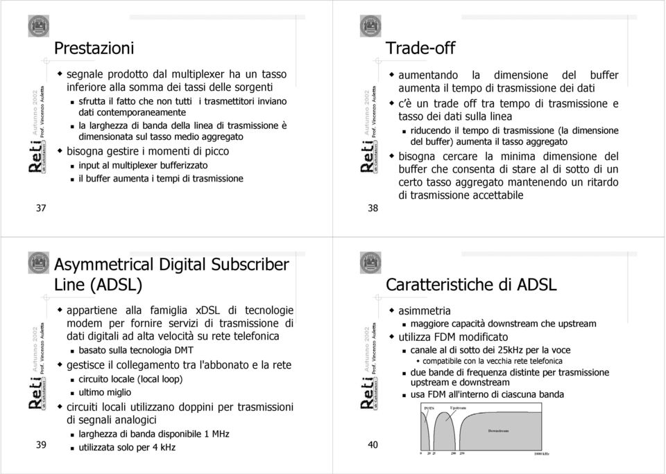 38 aumentando la dimensione del buffer aumenta il tempo di trasmissione dei dati c è un trade off tra tempo di trasmissione e tasso dei dati sulla linea riducendo il tempo di trasmissione (la