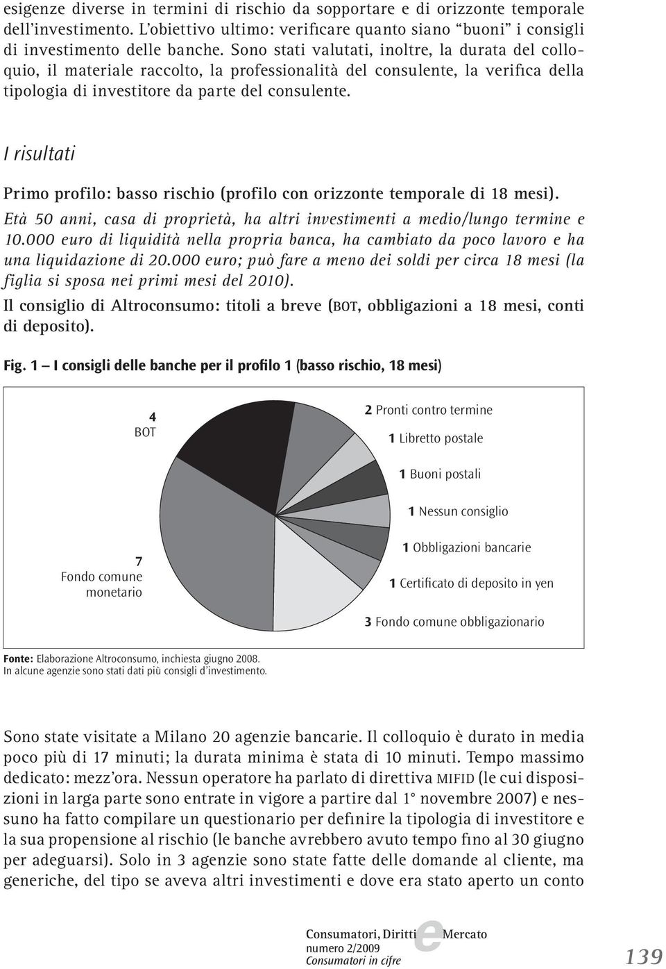 I risultati Primo profilo: basso rischio (profilo con orizzont tmporal di 18 msi). Età 50 anni, casa di proprità, ha altri invstimnti a mdio/lungo trmin 10.