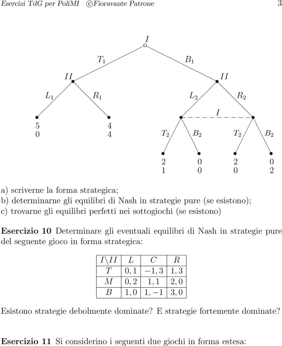 Esercizio Determinare gli eventuali equilibri di Nash in strategie pure del seguente gioco in forma strategica: I II L C R T,, 3, 3 M,,,