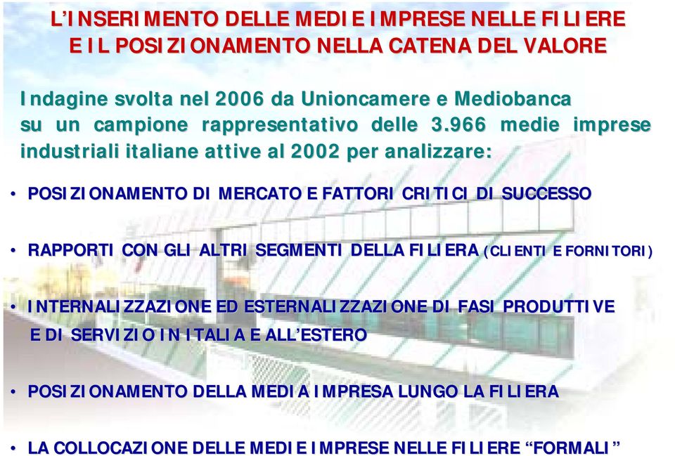 966 medie imprese industriali italiane attive al 2002 per analizzare: POSIZIONAMENTO DI MERCATO E FATTORI CRITICI DI SUCCESSO RAPPORTI CON GLI