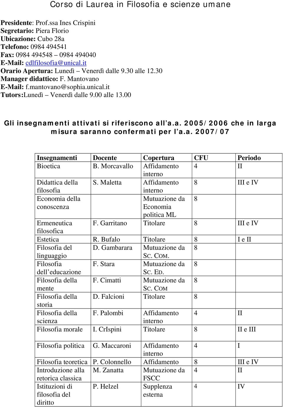 00 Gli insegnamenti attivati si riferiscono all a.a. 2005/2006 che in larga misura saranno confermati per l a.a. 2007/07 Insegnamenti Docente Copertura CFU Periodo Bioetica B.