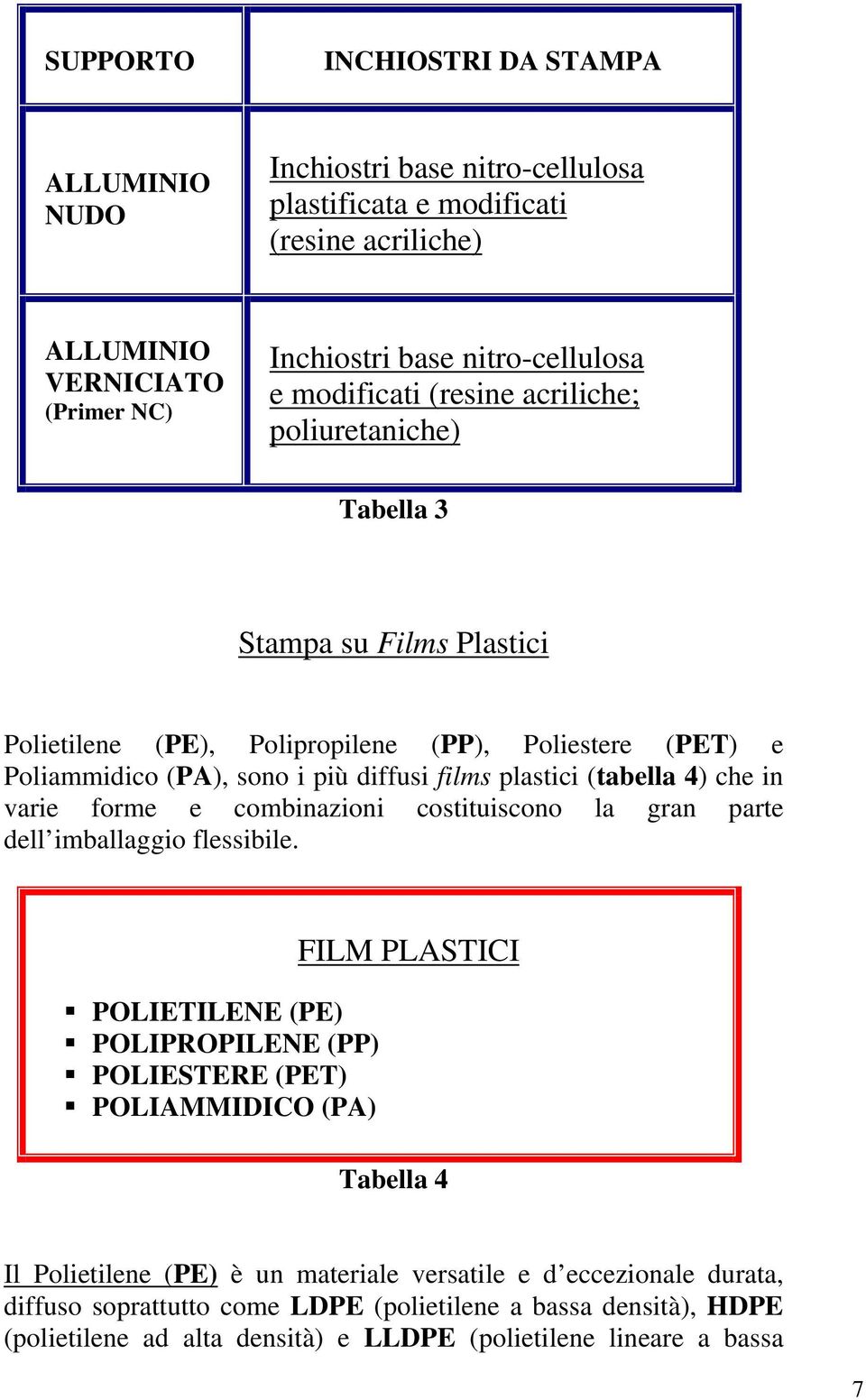 combinazioni costituiscono la gran parte dell imballaggio flessibile.