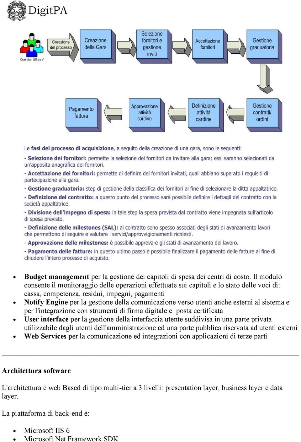 verso utenti anche esterni al sistema e per l'integrazione con strumenti di firma digitale e posta certificata User interface per la gestione della interfaccia utente suddivisa in una parte privata