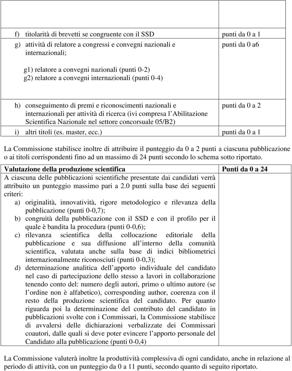 Scientifica Nazionale nel settore concorsuale 05/B2) i) altri titoli (es. master, ecc.