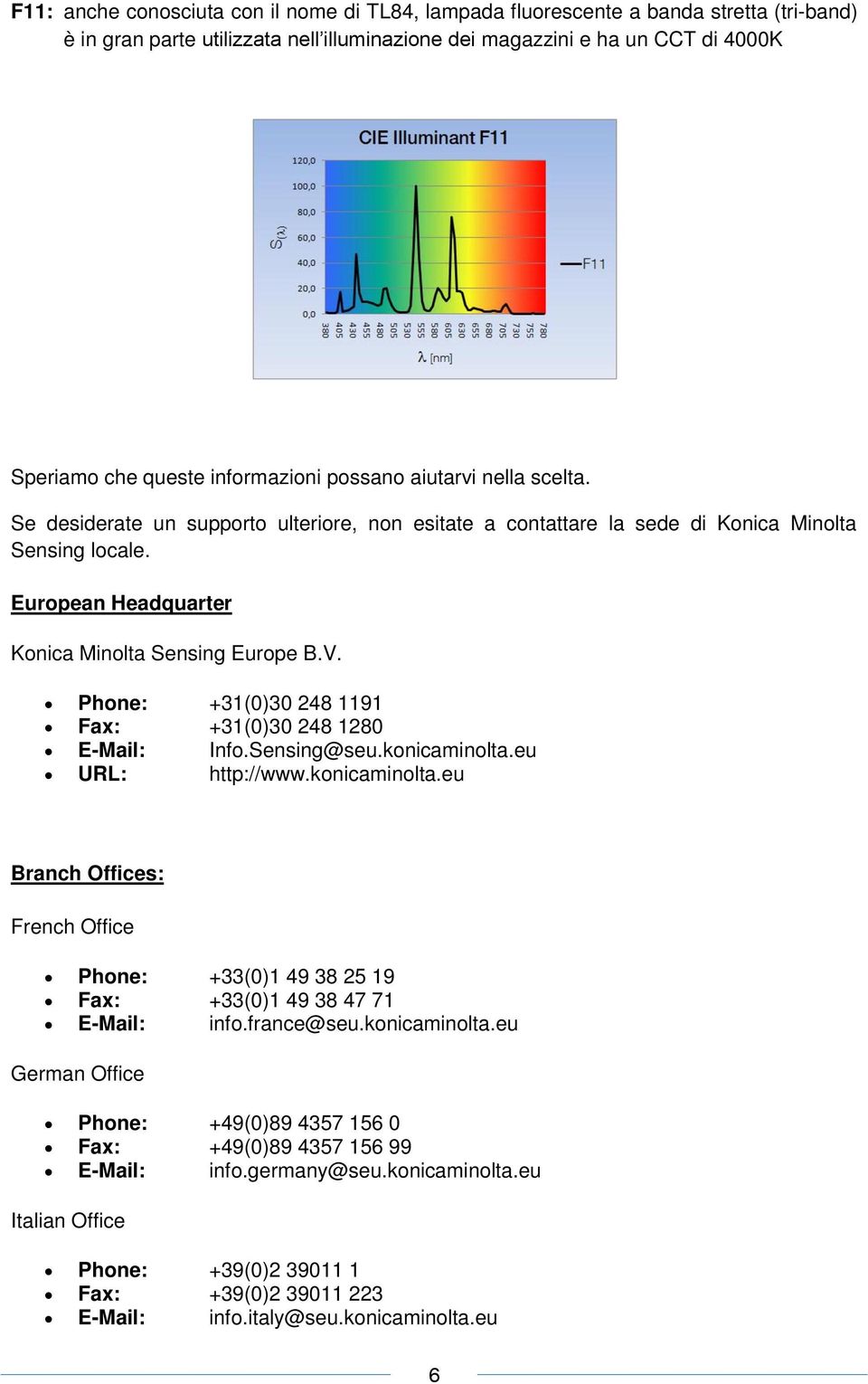 European Headquarter Konica Minolta Sensing Europe B.V. Phone: +31(0)30 248 1191 Fax: +31(0)30 248 1280 E-Mail: Info.Sensing@seu.konicaminolta.