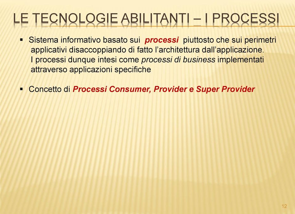 dall applicazione.