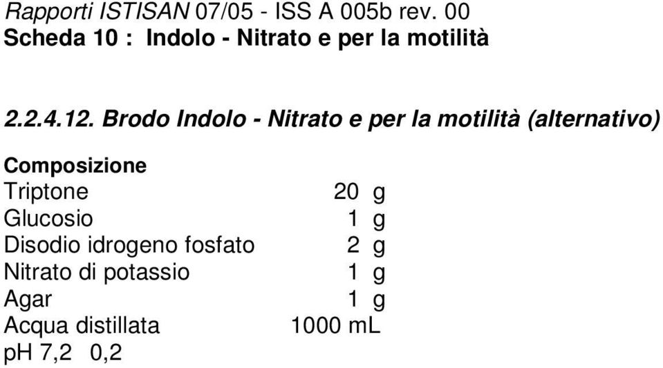 Brodo Indolo - Nitrato e per la motilità (alternativo) Composizione