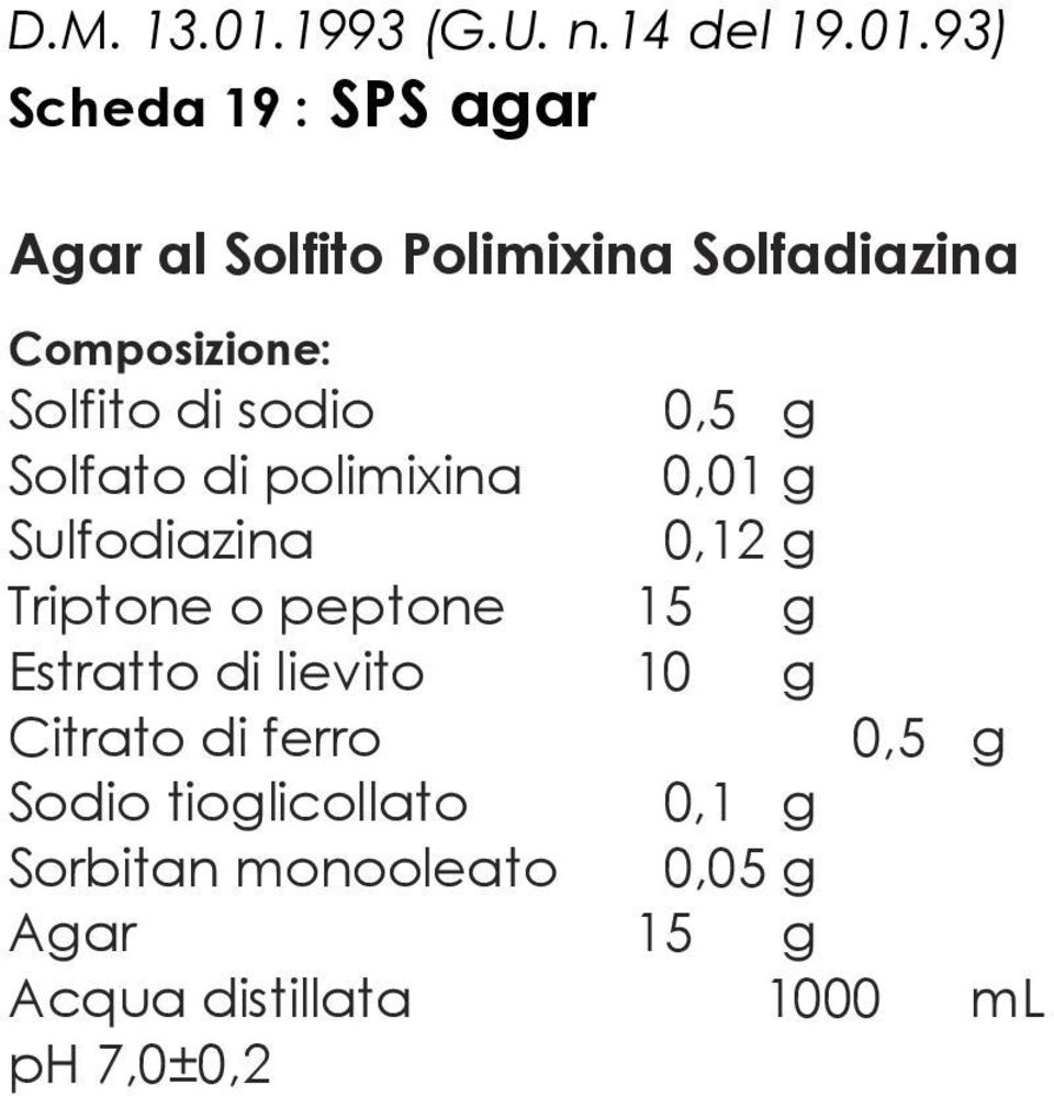 93) Scheda 19 : SPS agar Agar al Solfito Polimixina Solfadiazina Composizione: Solfito di