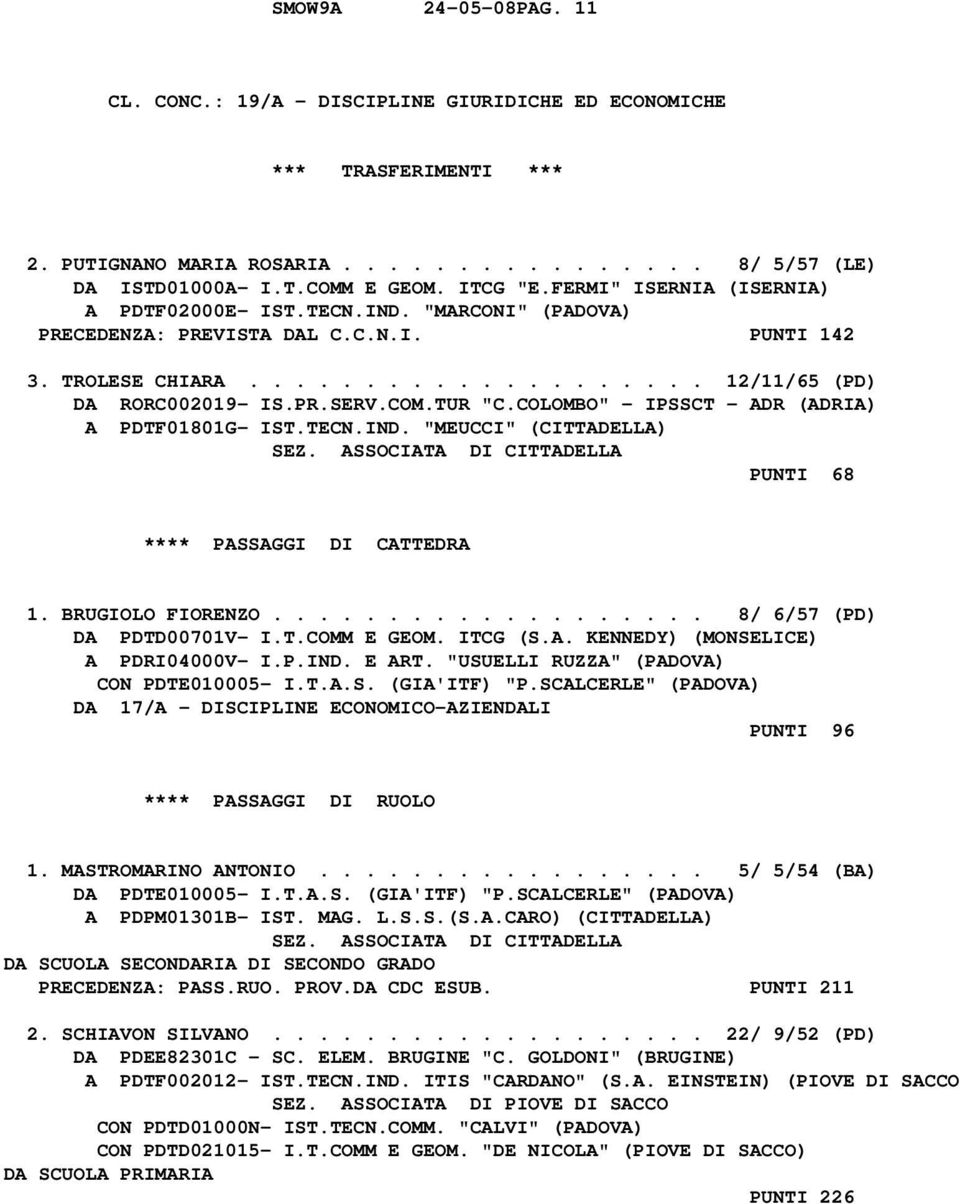 TUR "C.COLOMBO" - IPSSCT - ADR (ADRIA) A PDTF01801G- IST.TECN.IND. "MEUCCI" (CITTADELLA) SEZ. ASSOCIATA DI CITTADELLA PUNTI 68 **** PASSAGGI DI CATTEDRA 1. BRUGIOLO FIORENZO.