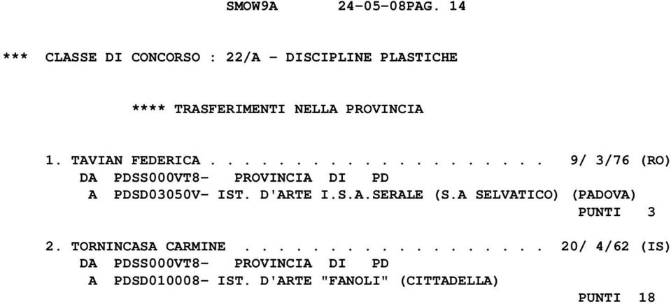 S.A.SERALE (S.A SELVATICO) (PADOVA) PUNTI 3 2. TORNINCASA CARMINE.
