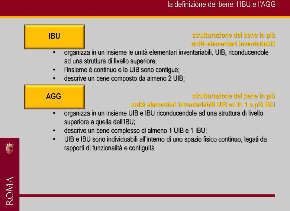bene in più unità elementari inventariabili UIB ed in 1 o più IBU organizza in un insieme UIB e IBU riconducendole ad una struttura di livello superiore a quella dell