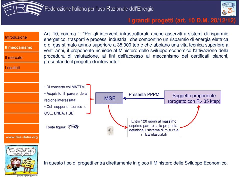 annuo superiore a 35.