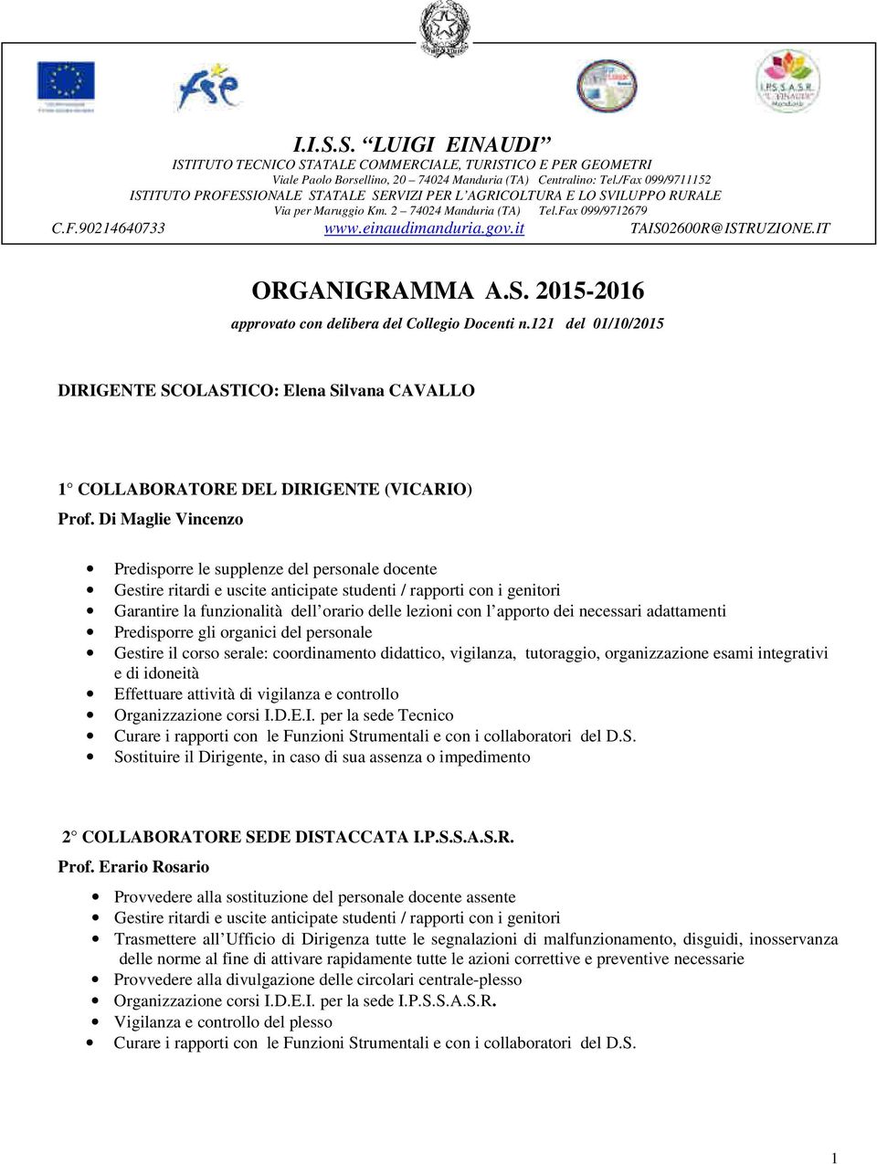 it TAIS02600R@ISTRUZIONE.IT ORGANIGRAMMA A.S. 2015-2016 approvato con delibera del Collegio Docenti n.